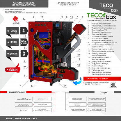 Котел автоматический пеллетный TECO BOX 25 кВт – фото 3