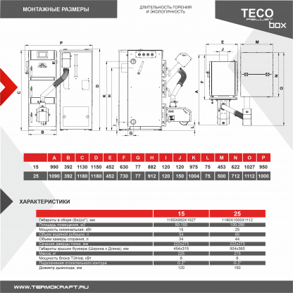 Котел автоматический пеллетный TECO BOX 25 кВт – фото 5