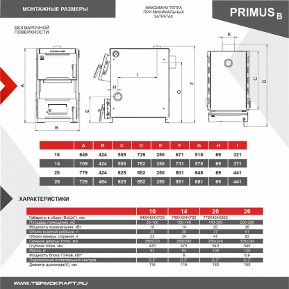 Котел твердотопливный PRIMUS B 26 кВт – фото 4