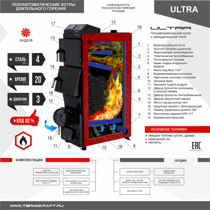 Котел отопительный комбинированный ULTRA ("Ультра") 16 кВт – фото 3