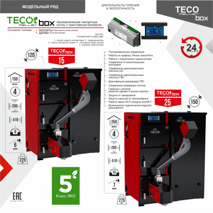 Котел автоматический пеллетный TECO BOX 25 кВт – фото 4