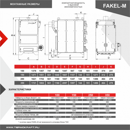 Котел отопительный полуавтоматический  FAKEL-M M1 250 кВт – фото 5