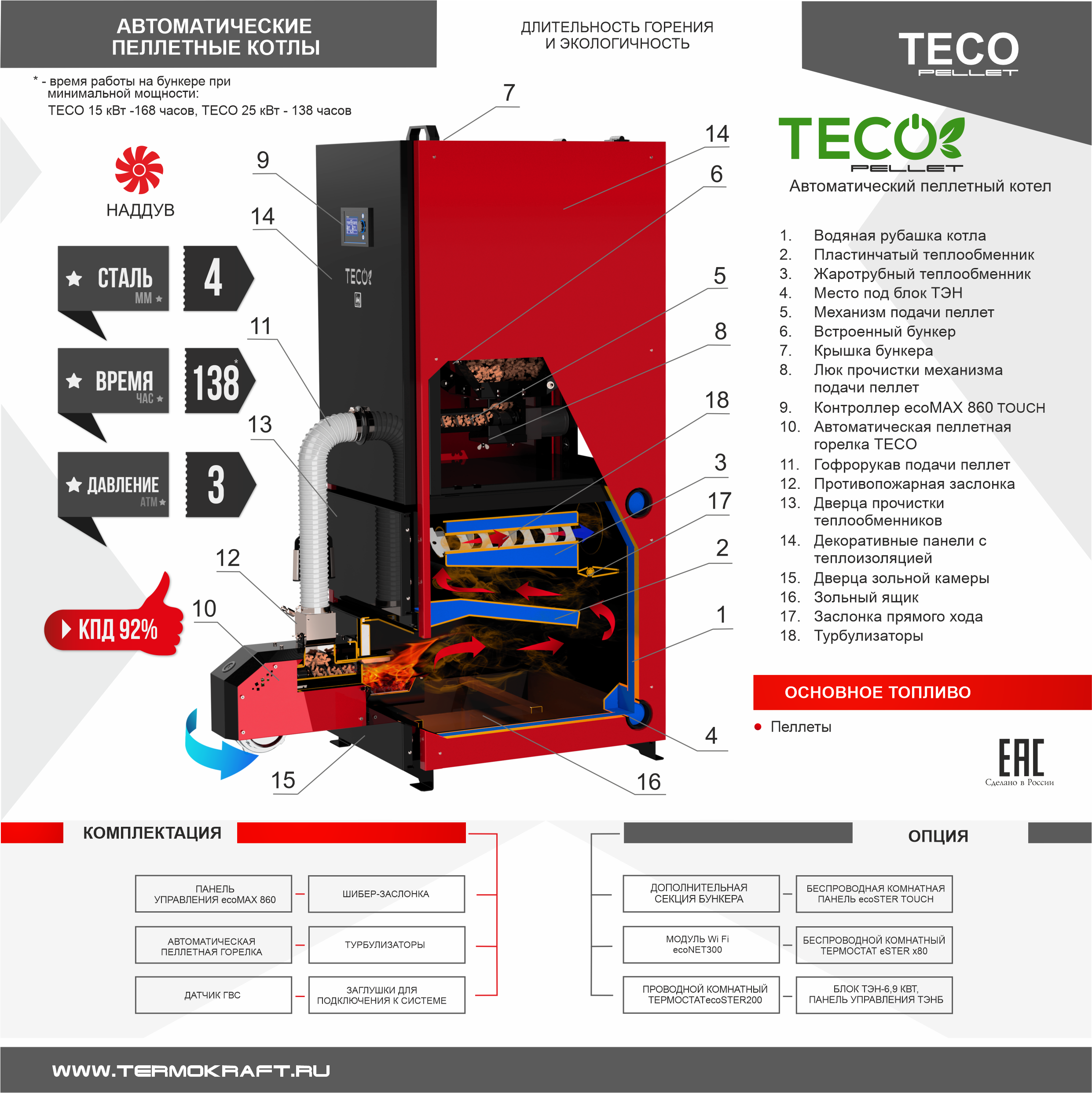Котел автоматический пеллетный TECO 15 кВт Котел автоматический пеллетный TECO 15 кВт – фото 4