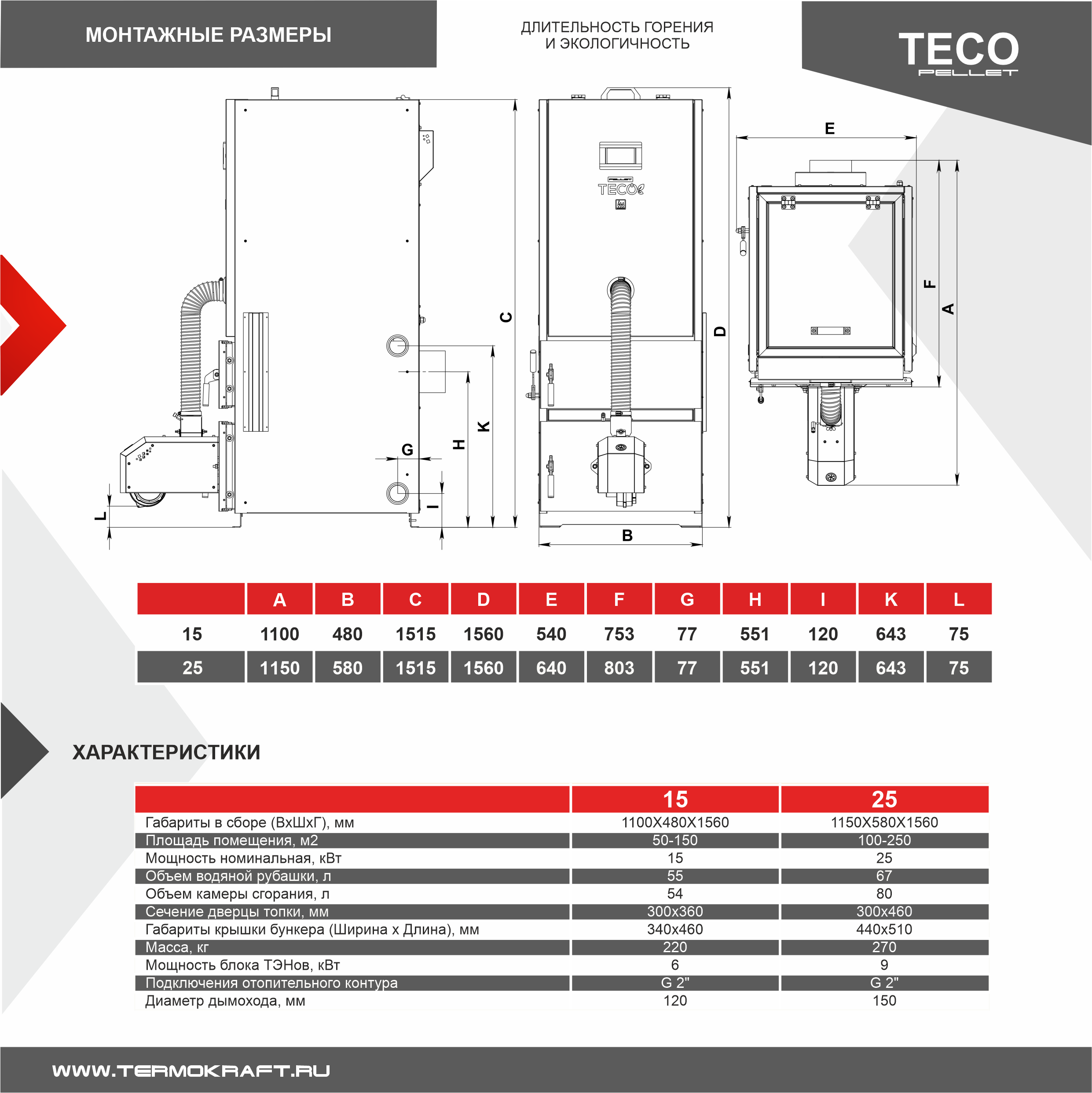 Котел автоматический пеллетный TECO 15 кВт Котел автоматический пеллетный TECO 15 кВт – фото 6