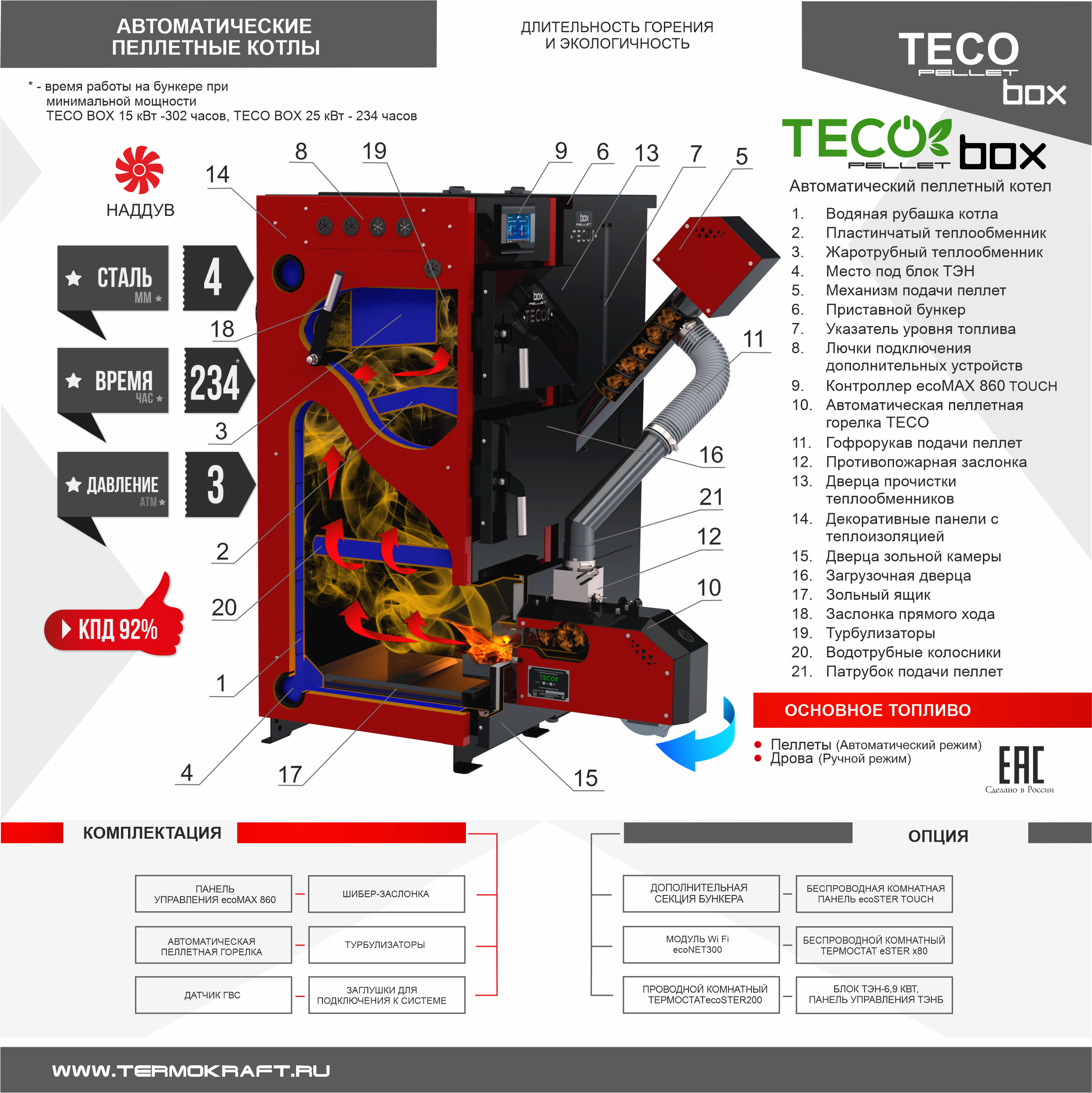 Котел автоматический пеллетный TECO BOX 15 кВт Котел автоматический пеллетный TECO BOX 15 кВт – фото 4