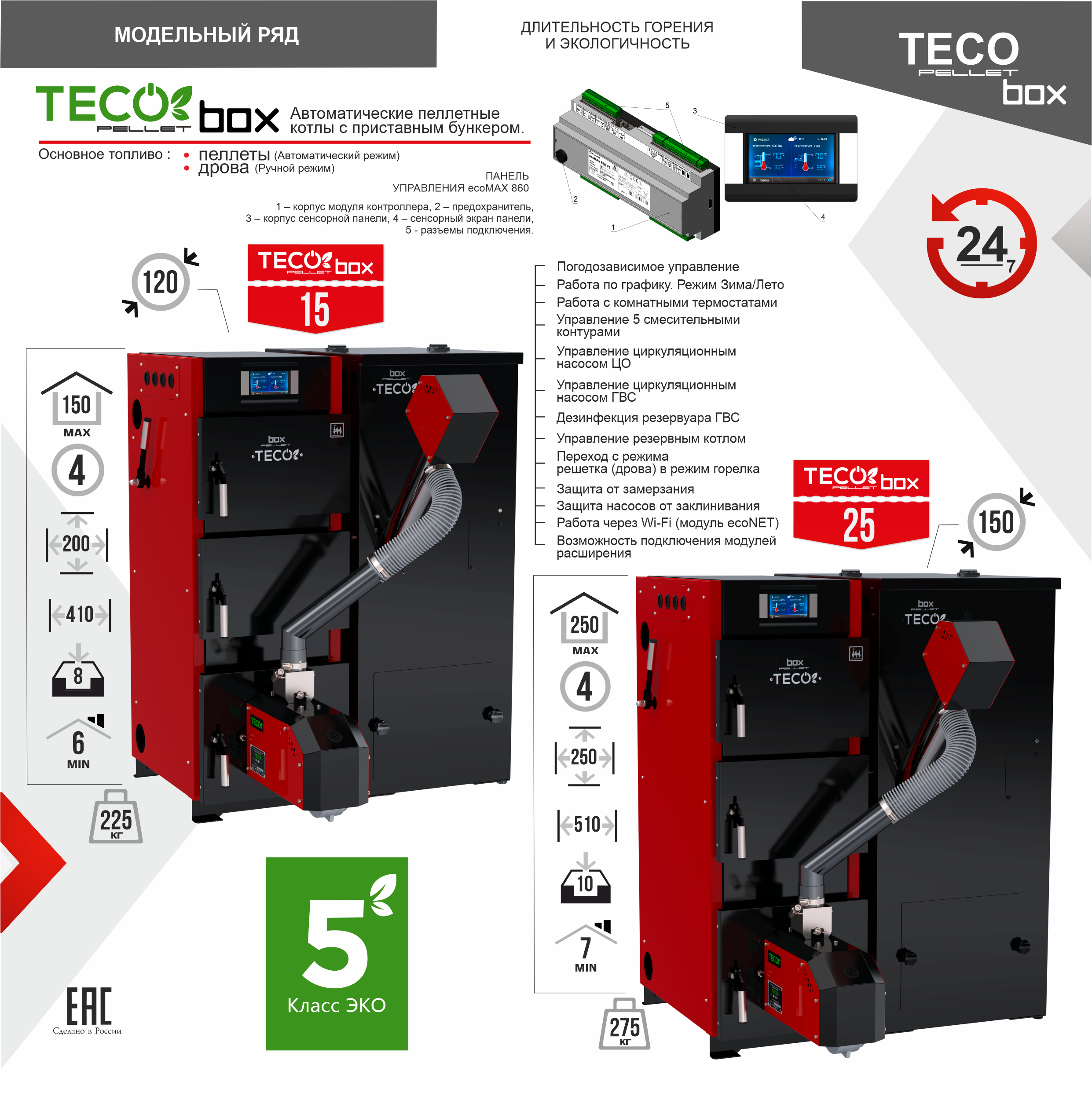 Котел автоматический пеллетный TECO BOX 25 кВт Котел автоматический пеллетный TECO BOX 25 кВт – фото 5