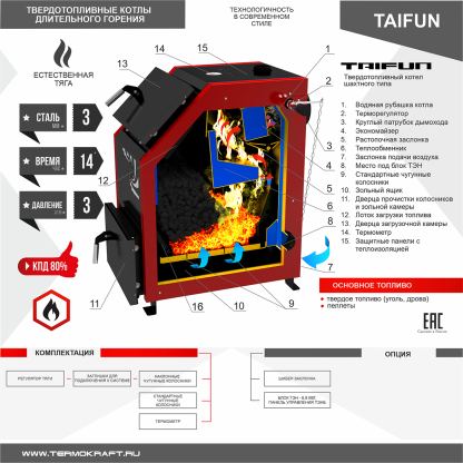 Котел комбинированный стальной Taifun (Тайфун) 12 кВт – фото 3