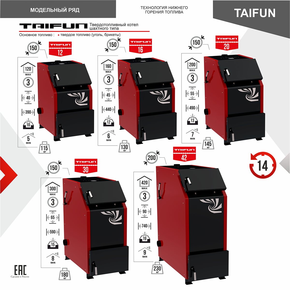 Котел комбинированный стальной Taifun (Тайфун) 20 кВт Котел комбинированный стальной Taifun (Тайфун) 20 кВт – фото 4