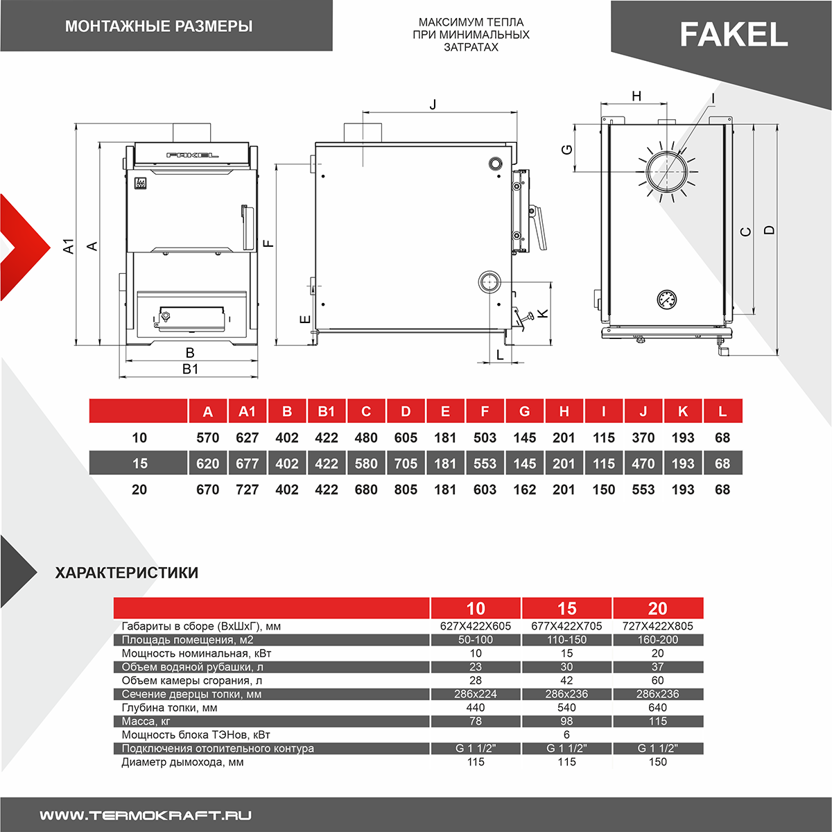 Котел отопительный Fakel (Факел) 21 кВт Котел отопительный Fakel (Факел) 21 кВт – фото 6