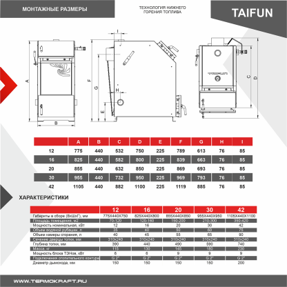 Котел отопительный комбинированный Taifun ("Тайфун") 42 кВт – фото 5