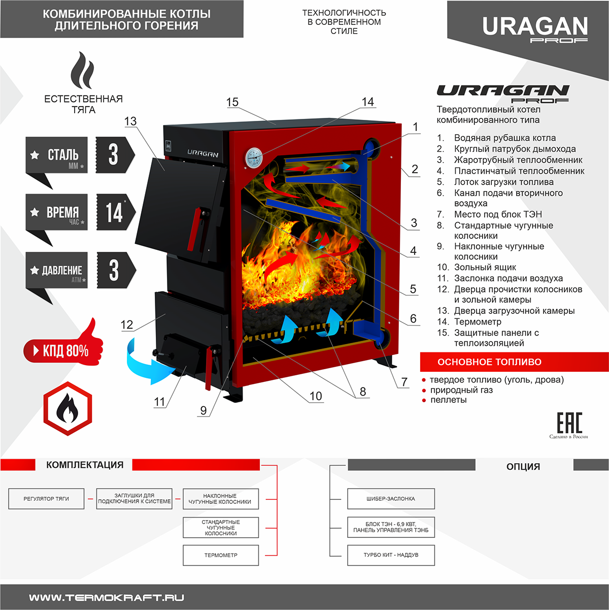 Котел отопительный комбинированный URAGAN Prof turbo 22 кВт Котел отопительный комбинированный URAGAN Prof turbo 22 кВт – фото 6