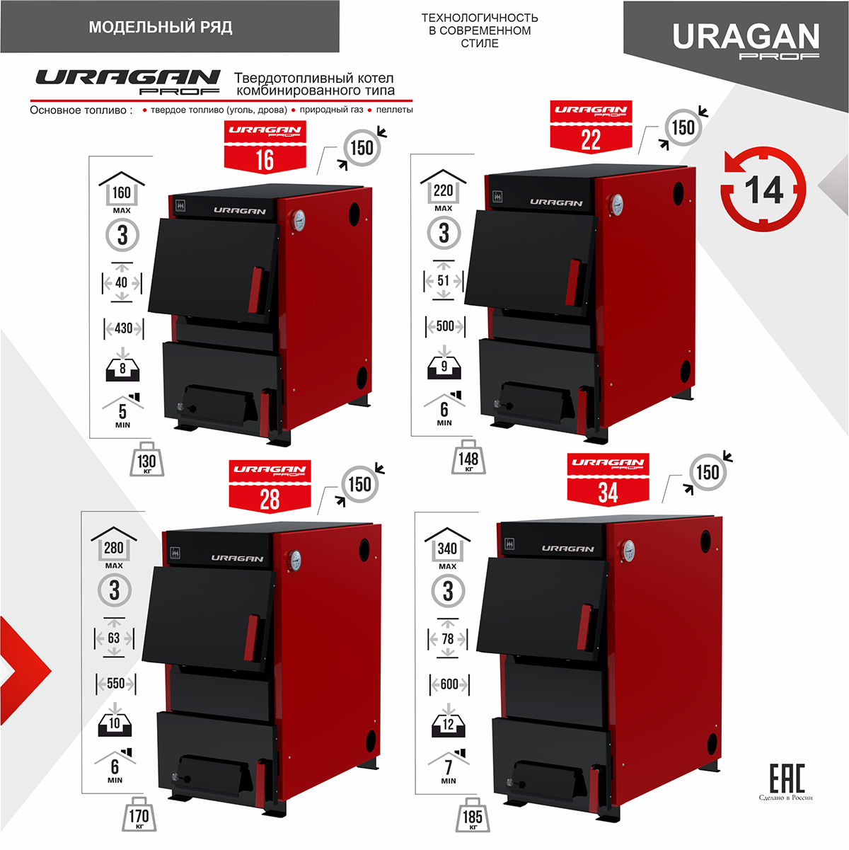 Котел отопительный комбинированный URAGAN Prof turbo 22 кВт Котел отопительный комбинированный URAGAN Prof turbo 22 кВт – фото 5