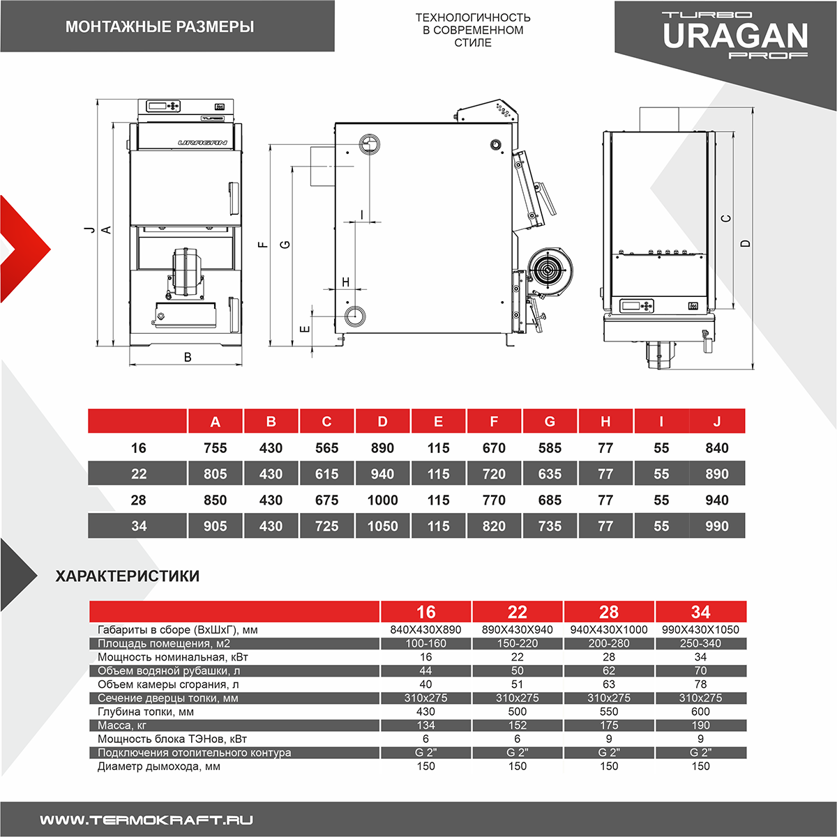 Котел отопительный комбинированный URAGAN Prof turbo 34 кВт Котел отопительный комбинированный URAGAN Prof turbo 34 кВт – фото 5