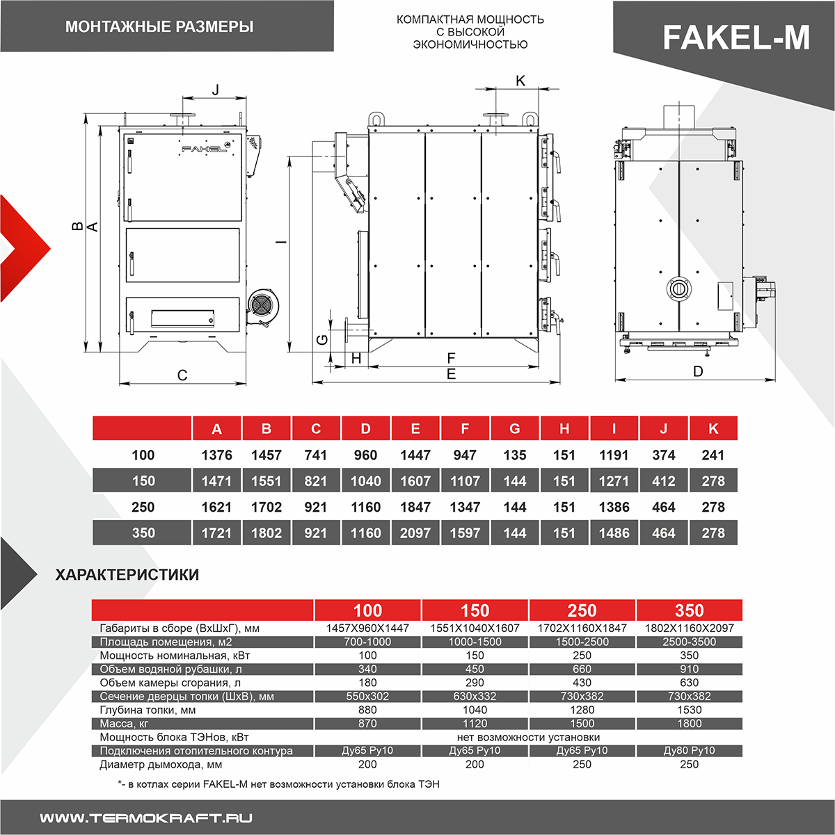 Котел отопительный полуавтоматический FAKEL-M M1 350 кВт Котел отопительный полуавтоматический FAKEL-M M1 350 кВт – фото 5
