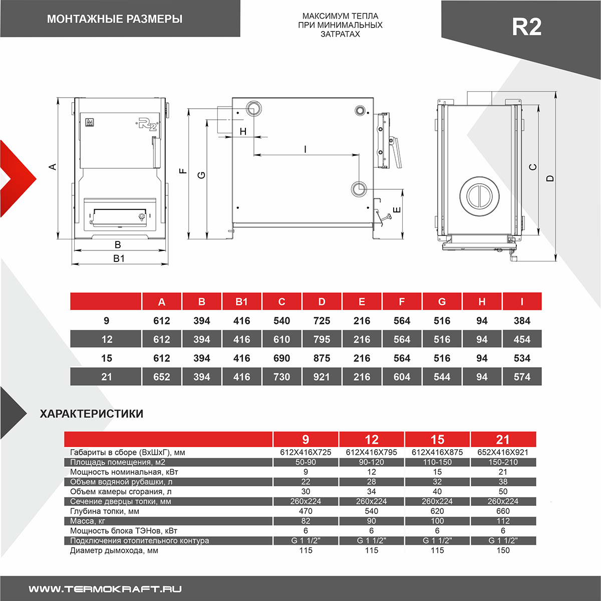 Котел отопительный R2 15 кВт с варочной поверхностью Котел отопительный R2 15 кВт с варочной поверхностью – фото 7
