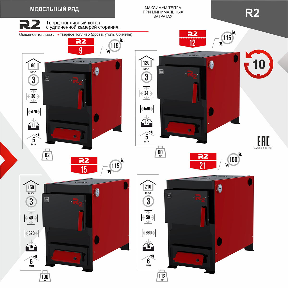Котел отопительный R2 21 кВт с варочной поверхностью Котел отопительный R2 21 кВт с варочной поверхностью – фото 4