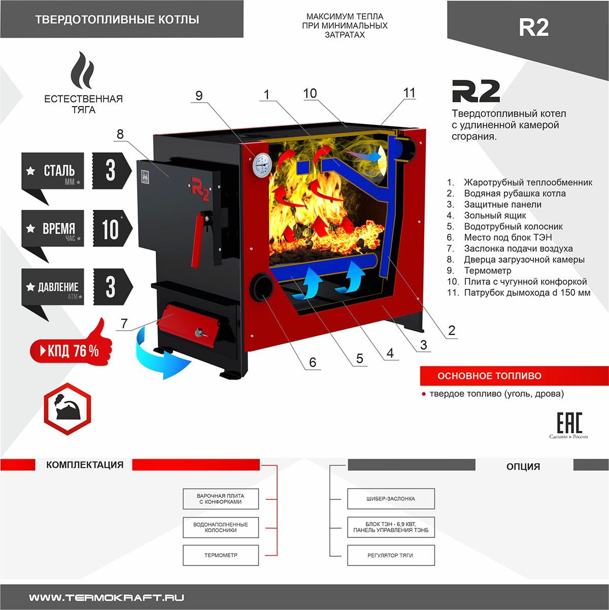 Котел отопительный R2 21 кВт с варочной поверхностью Котел отопительный R2 21 кВт с варочной поверхностью – фото 5