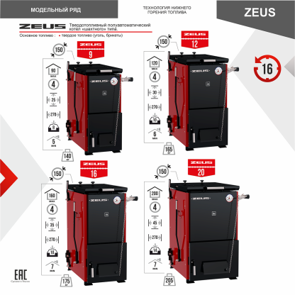 Котел стальной отопительный Zeus (Зевс) 12 – фото 4