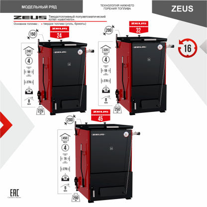 Котел стальной отопительный Zeus (Зевс) 12 – фото 5