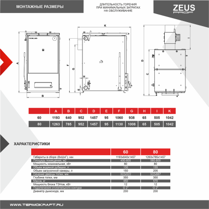 Котел стальной отопительный Zeus (Зевс) 60 + дымосос – фото 5