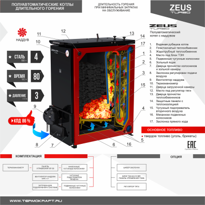 Котел твердотопливный ZEUS Turbo («ЗевсТурбо») 12-20 кВт – фото 3