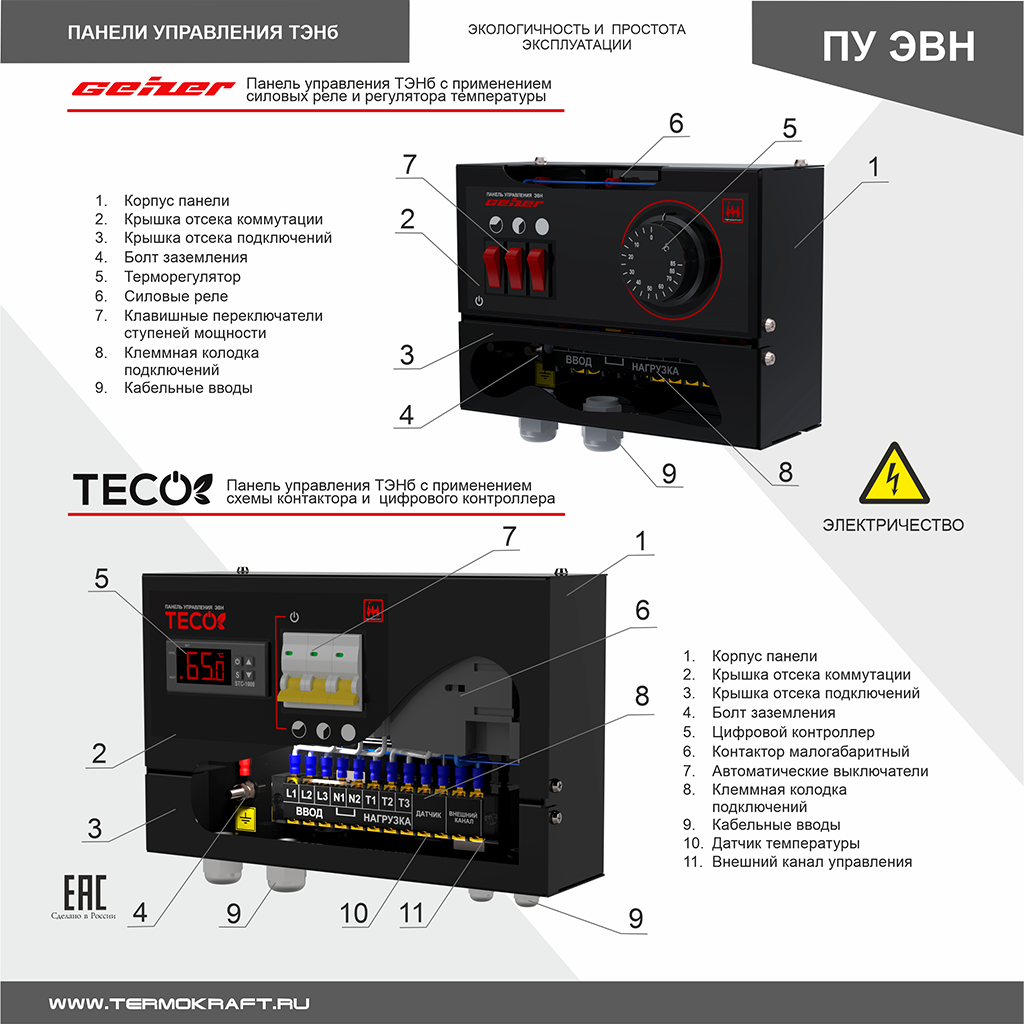 Панель управления электротэнами (ТЭНб) 9 кВт Панель управления электротэнами (ТЭНб) 9 кВт – фото 4