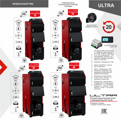 Котел отопительный комбинированный ULTRA ("Ультра") 16 кВт – фото 2