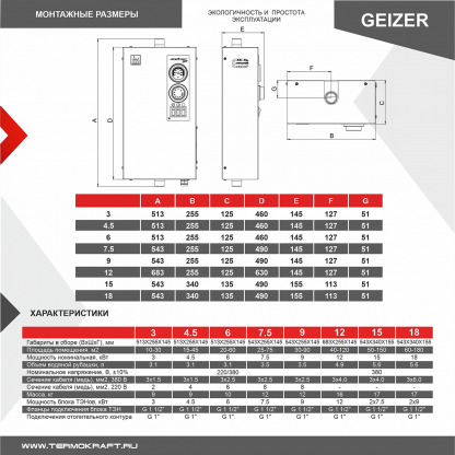Котел отопительный электрический GEIZER Lite 4.5 кВт – фото 5