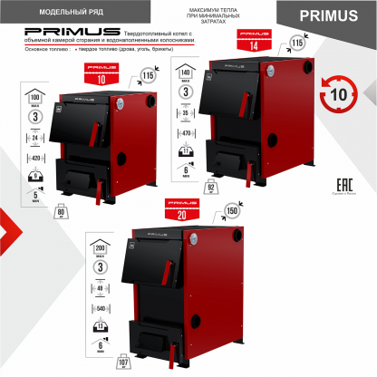 Котел твердотопливный PRIMUS 14 кВт – фото 3