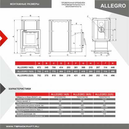 Печь банная ALLEGRO-22 – фото 5
