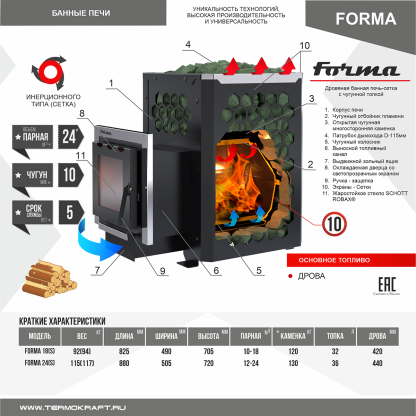 Печь банная FORMA-18S – фото 5