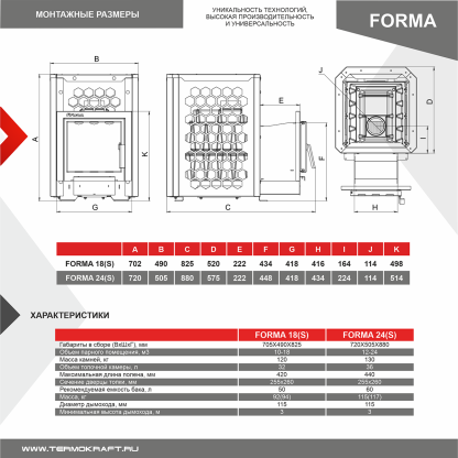 Печь банная FORMA-18S – фото 7