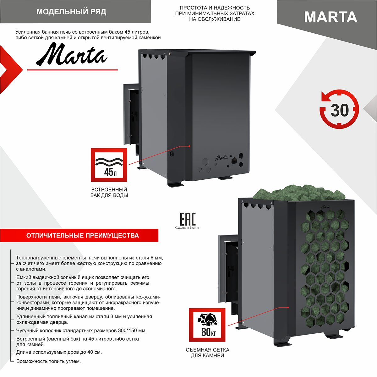 Печь для бани MARTA-20IS Печь для бани MARTA-20IS – фото 4