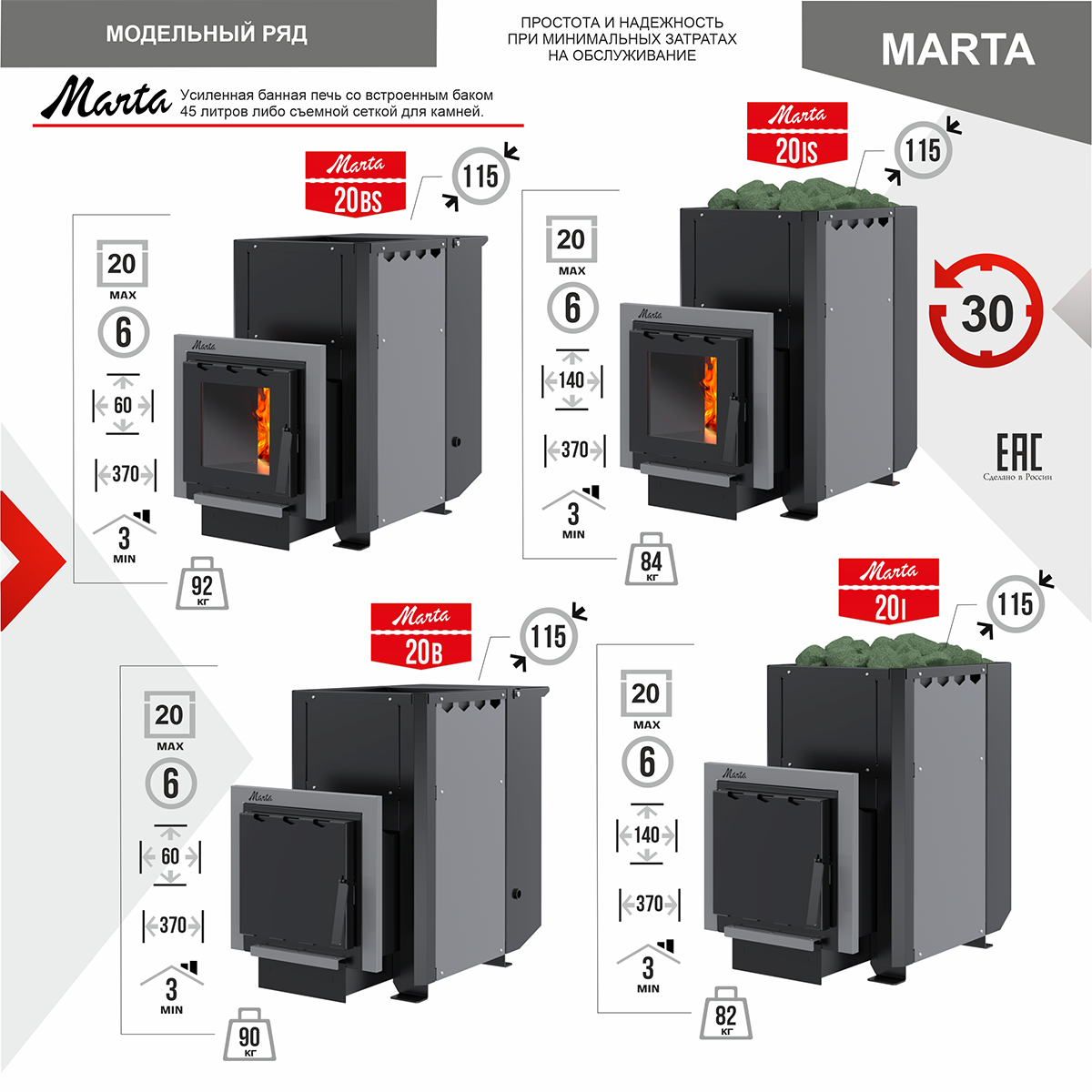 Печь для бани MARTA-20IS Печь для бани MARTA-20IS – фото 6