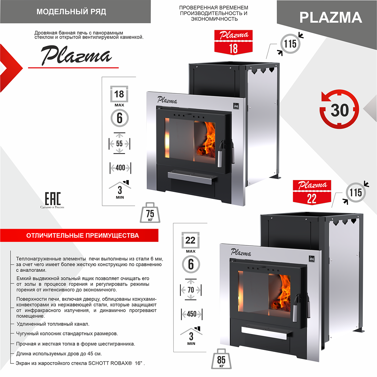 Печь для бани PLAZMA-18 Печь для бани PLAZMA-18 – фото 4