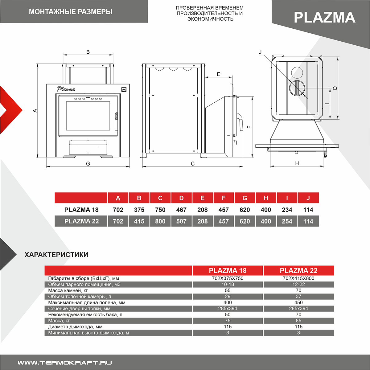 Печь для бани PLAZMA-18 Печь для бани PLAZMA-18 – фото 5