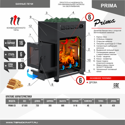 Печь банная PRIMA-16S – фото 4