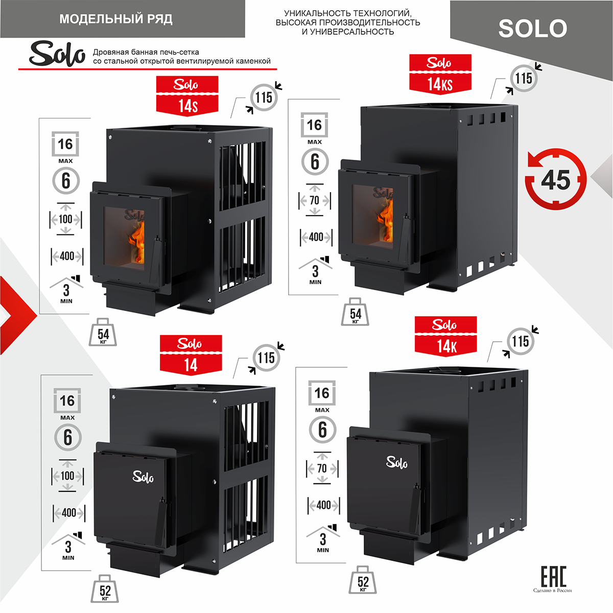 Печь для бани SOLO-14K Печь для бани SOLO-14K – фото 5