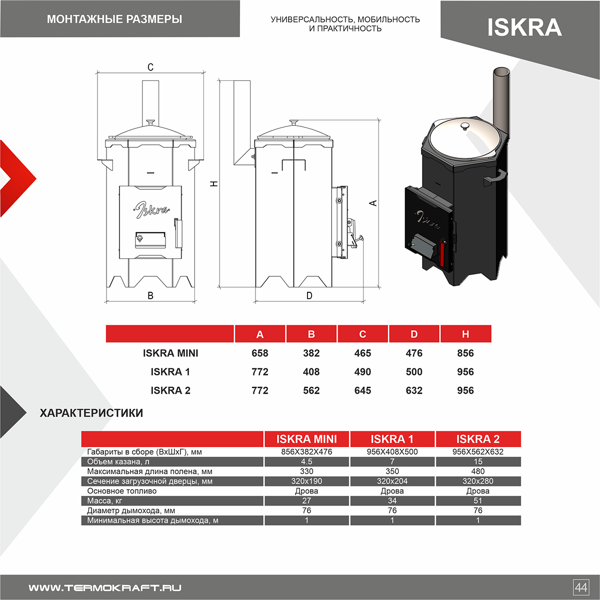 Печь казан ISKRA Mini Печь казан ISKRA Mini – фото 5