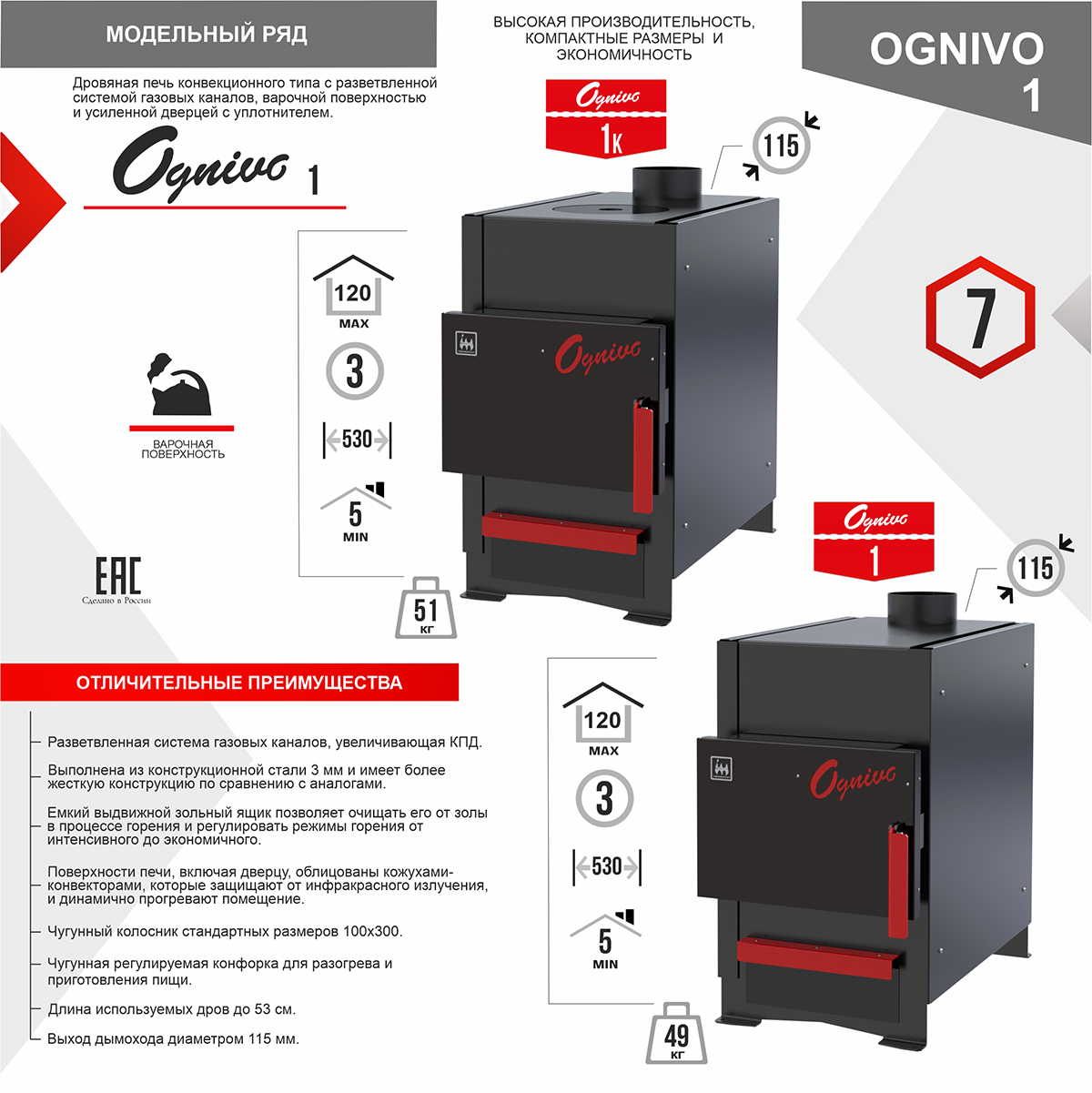 Печь отопительная Ognivo-I простая Печь отопительная Ognivo-I простая – фото 4