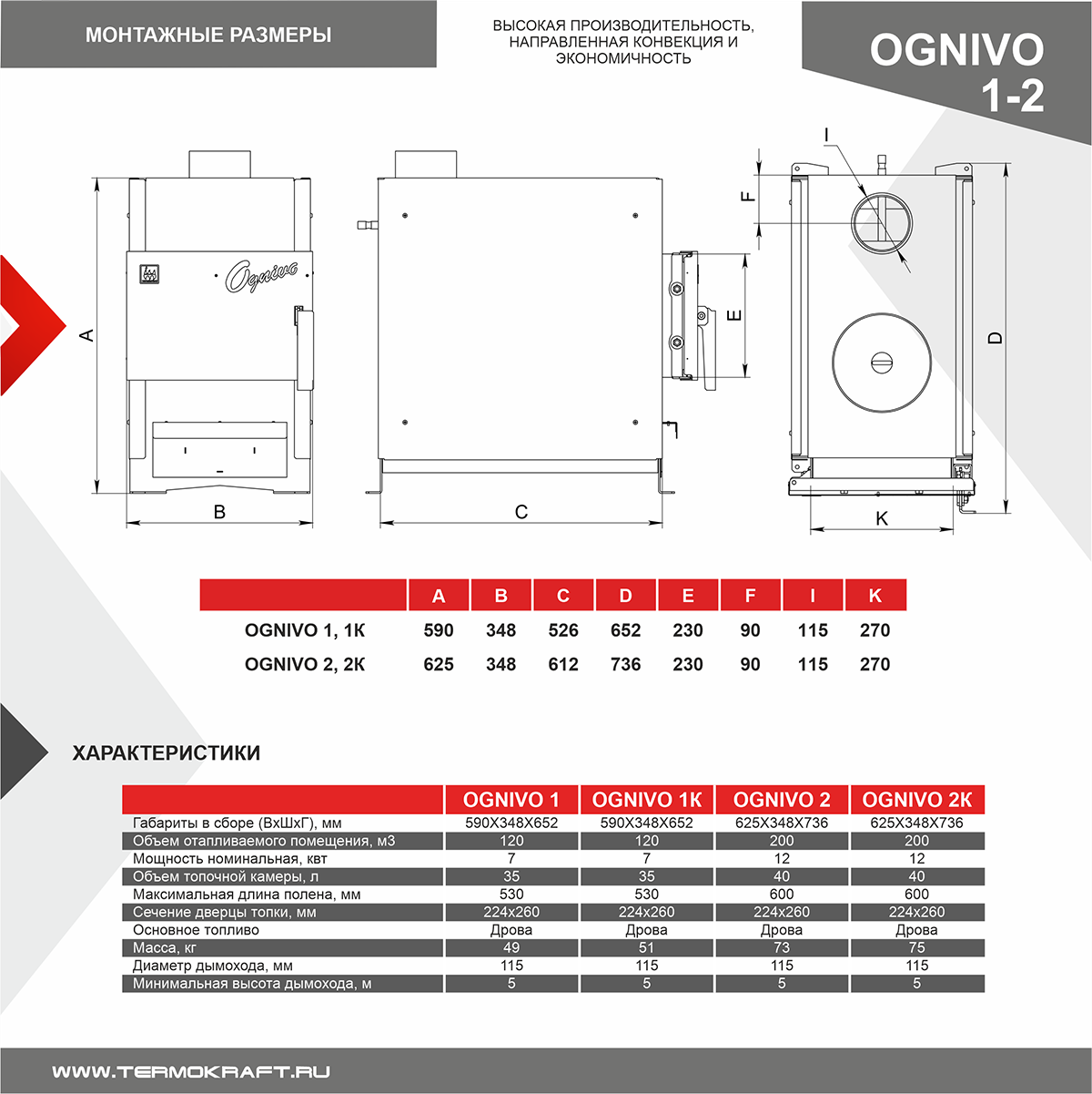 Печь отопительная Ognivo-I простая Печь отопительная Ognivo-I простая – фото 5