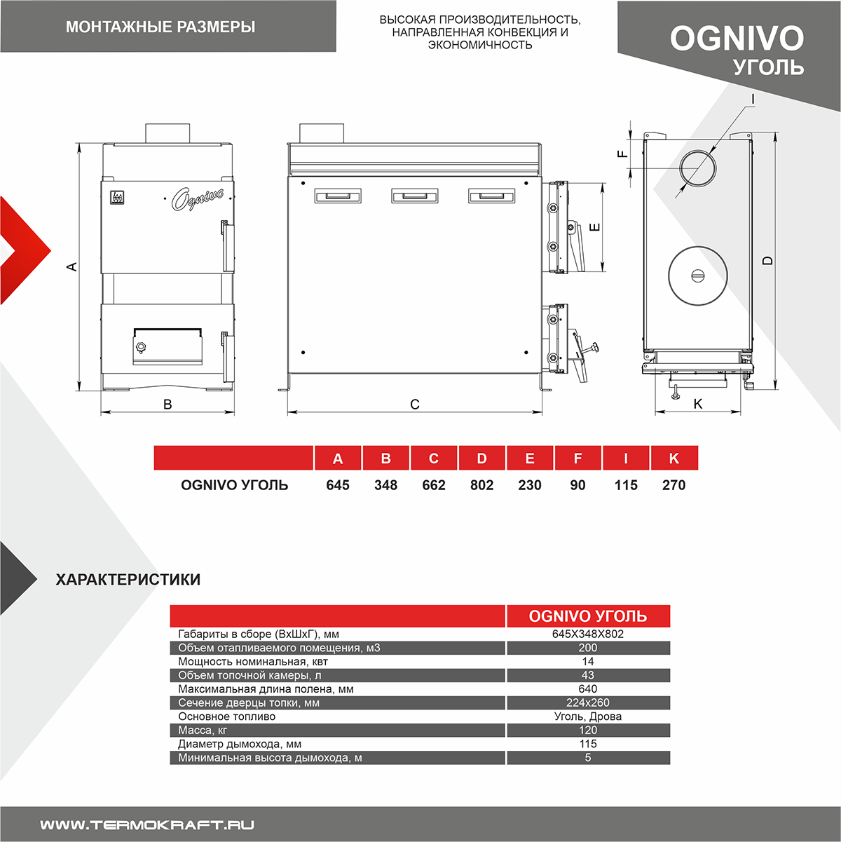 Печь отопительная Ognivo-II Угольная Печь отопительная Ognivo-II Угольная – фото 9