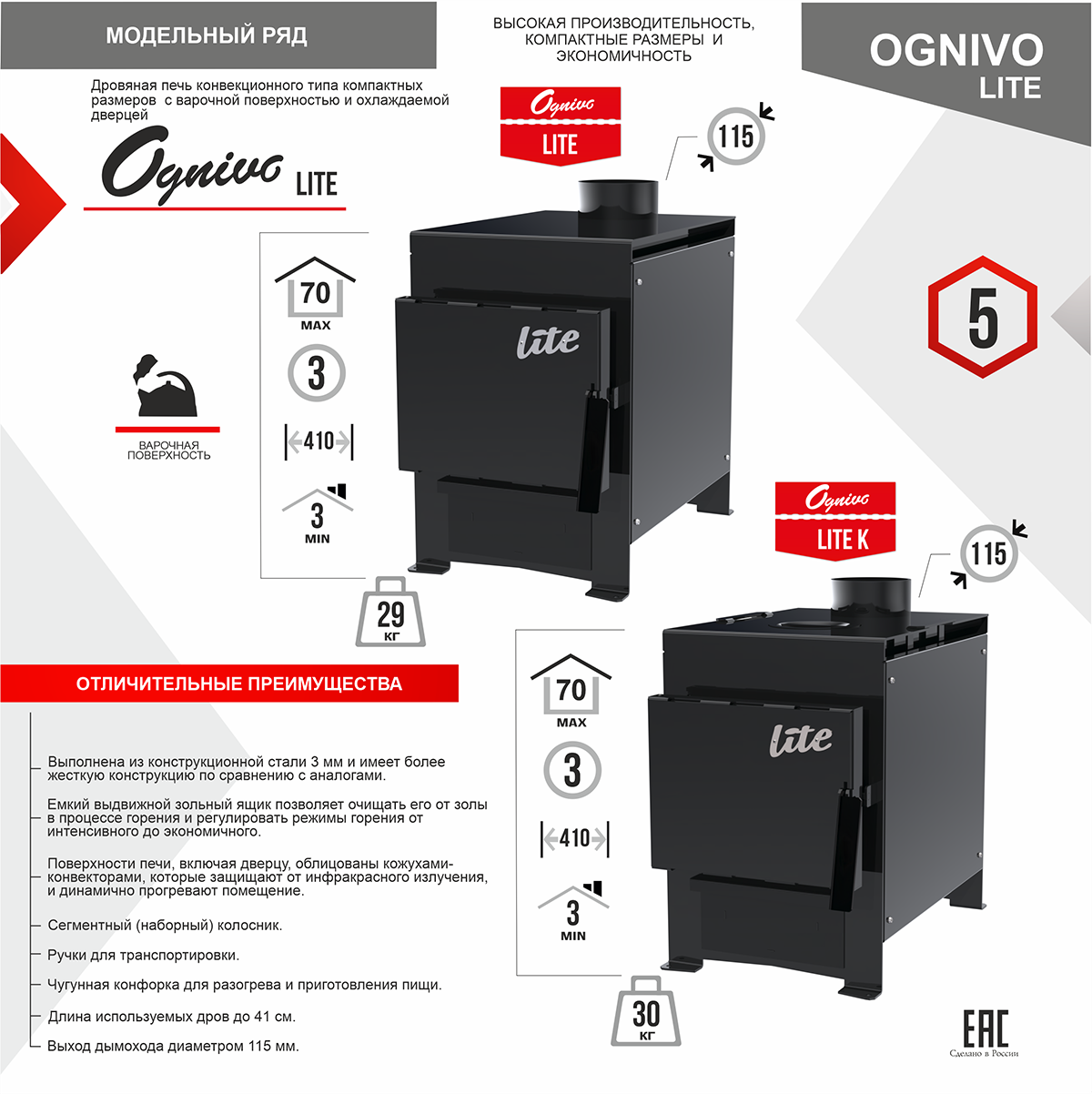 Печь отопительная Ognivo-Lite с конфоркой Печь отопительная Ognivo-Lite с конфоркой – фото 3