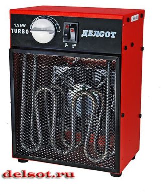 Тепловентилятор КЭВ-1,5 Turbo – фото 4