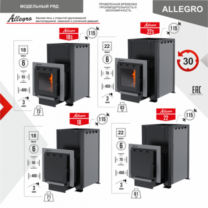 Печь банная ALLEGRO-18S – фото 3