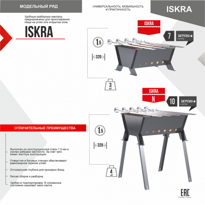 Мангал разборный ISKRA высокий – фото 3