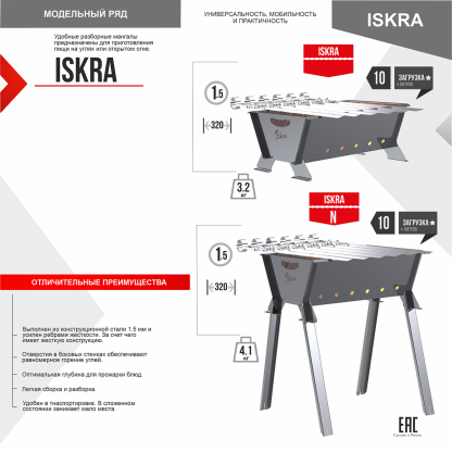 Мангал разборный ISKRA – фото 3