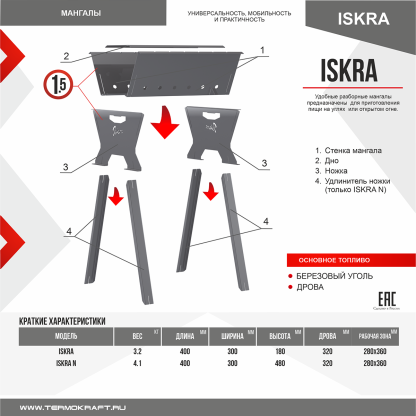 Мангал разборный ISKRA – фото 4